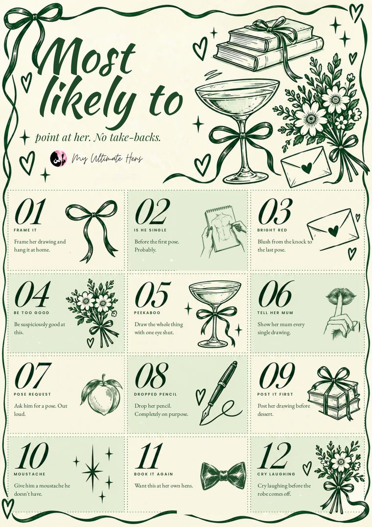 Most likely to printable from My Ultimate Hens, A4 poster