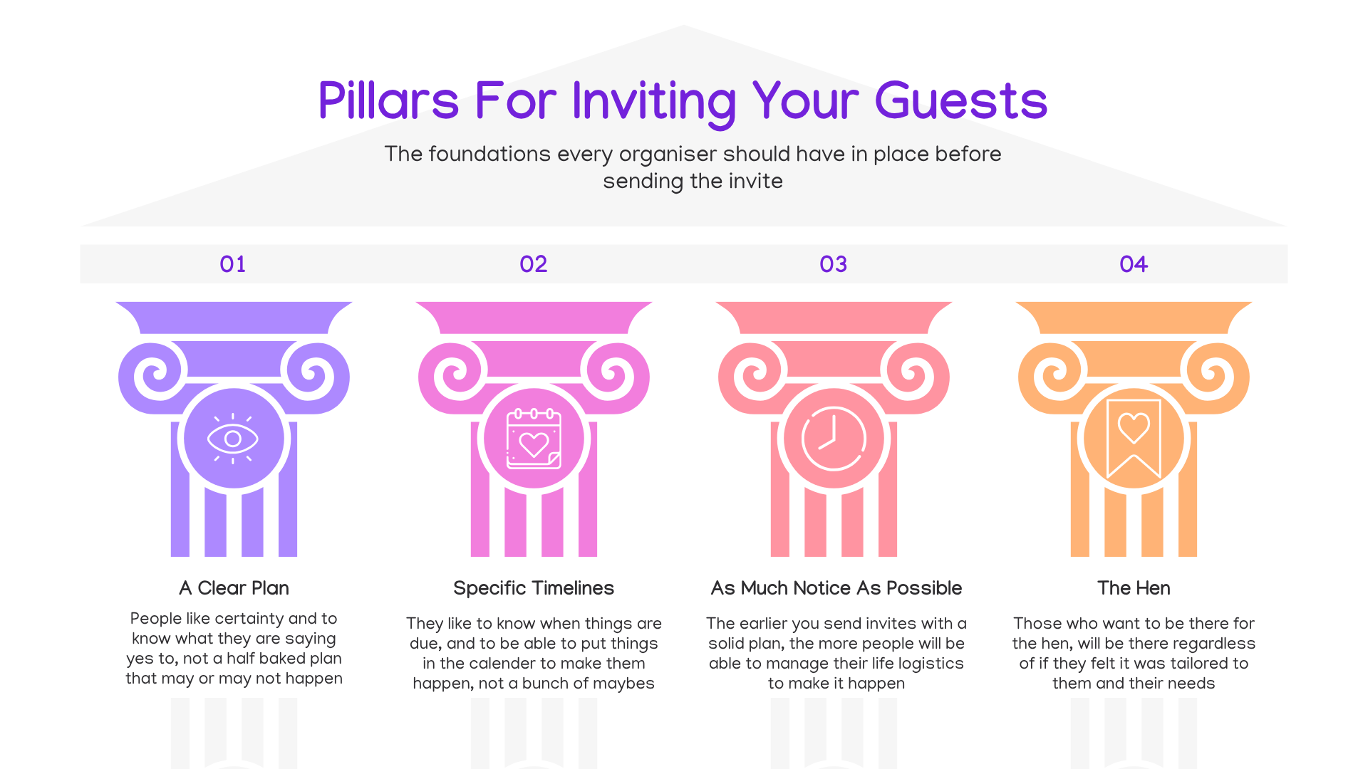 Pillars for inviting your guests: a clear plan, specific timelines, as much notice as possible, and the hen